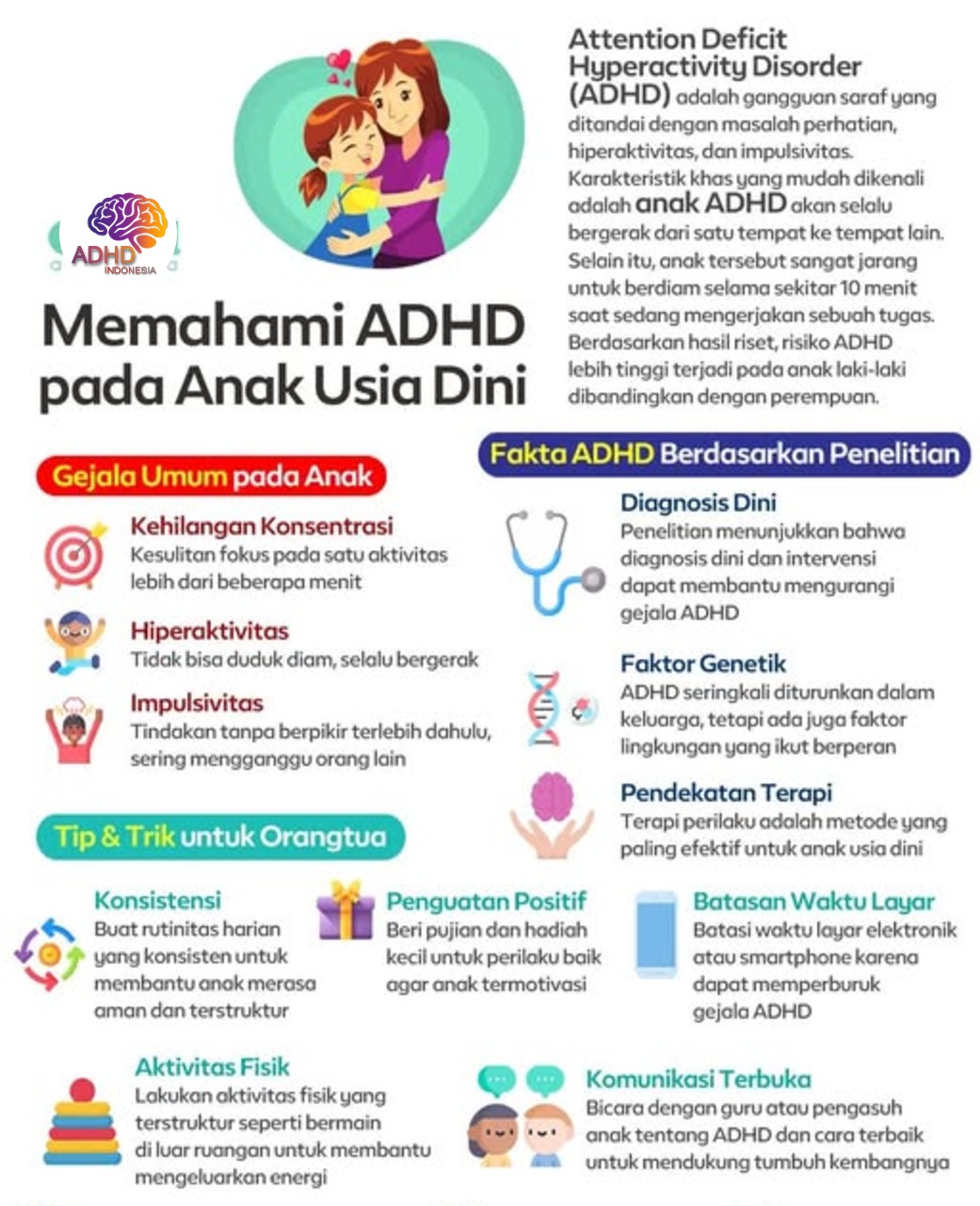 ADHD dan Potensi Bakat Anak yang Perlu Didukung di Kabupaten Malang