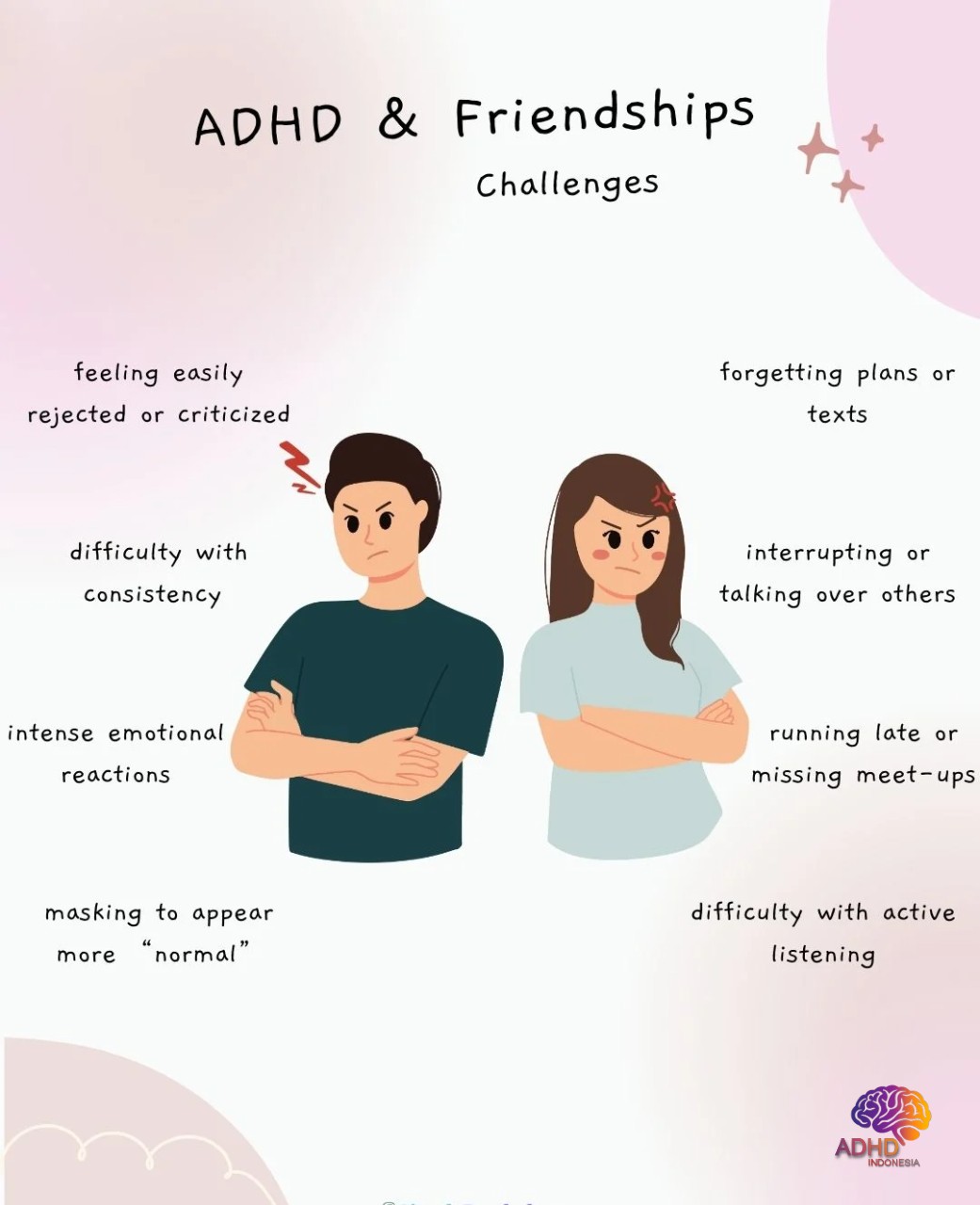 ADHD pada Anak Sekolah: Tantangan dan Pendampingan di Kabupaten Malang